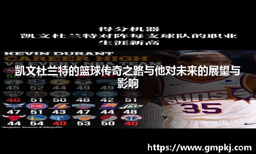 凯文杜兰特的篮球传奇之路与他对未来的展望与影响