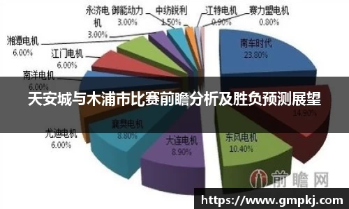 天安城与木浦市比赛前瞻分析及胜负预测展望