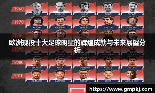 欧洲现役十大足球明星的辉煌成就与未来展望分析